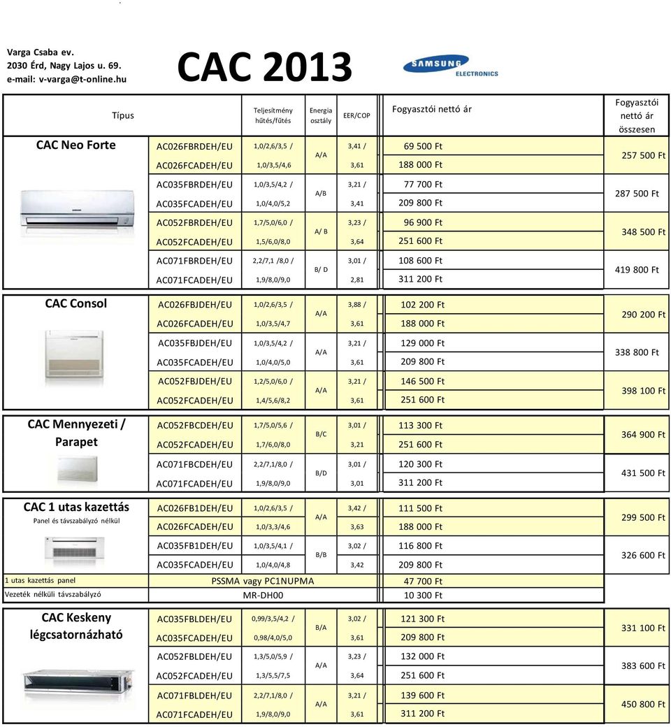 ACBRDEH/EU,/, /, /, / B/ D ó ACCADEH/EU,/,/,, r CAC Cool ACBJDEH/EU,/,/, /, / r ACCADEH/EU,/,/,, ö ACBJDEH/EU,/,/, /, / ACCADEH/EU,/,/,, z ACBJDEH/EU,/,/, /, / ACCADEH/EU,/,/,, CAC Myz /