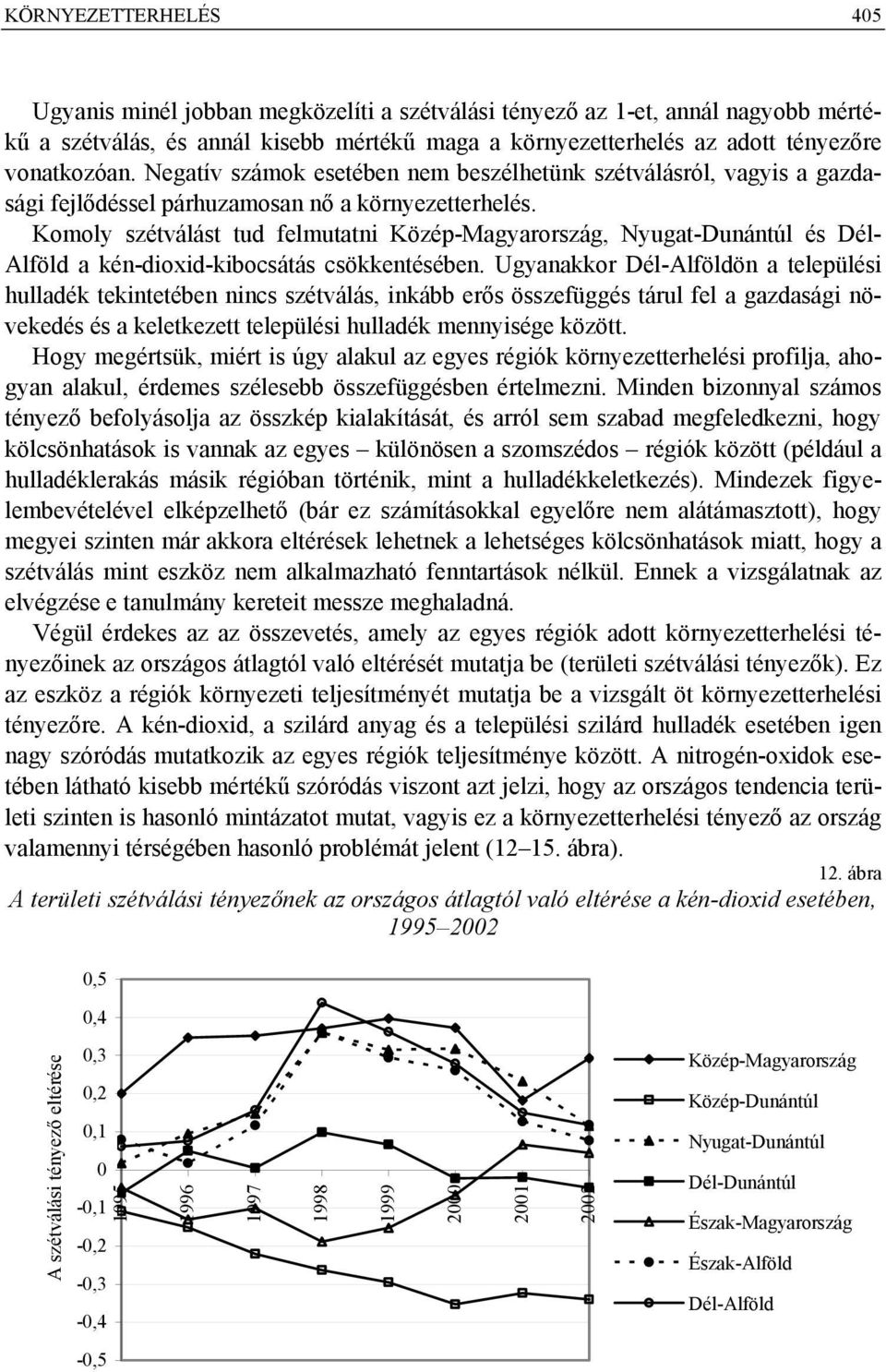 Komoly szétválást tud felmutatni Közép-Magyarország, Nyugat-Dunántúl és Dél- Alföld a kén-dioxid-kibocsátás csökkentésében.