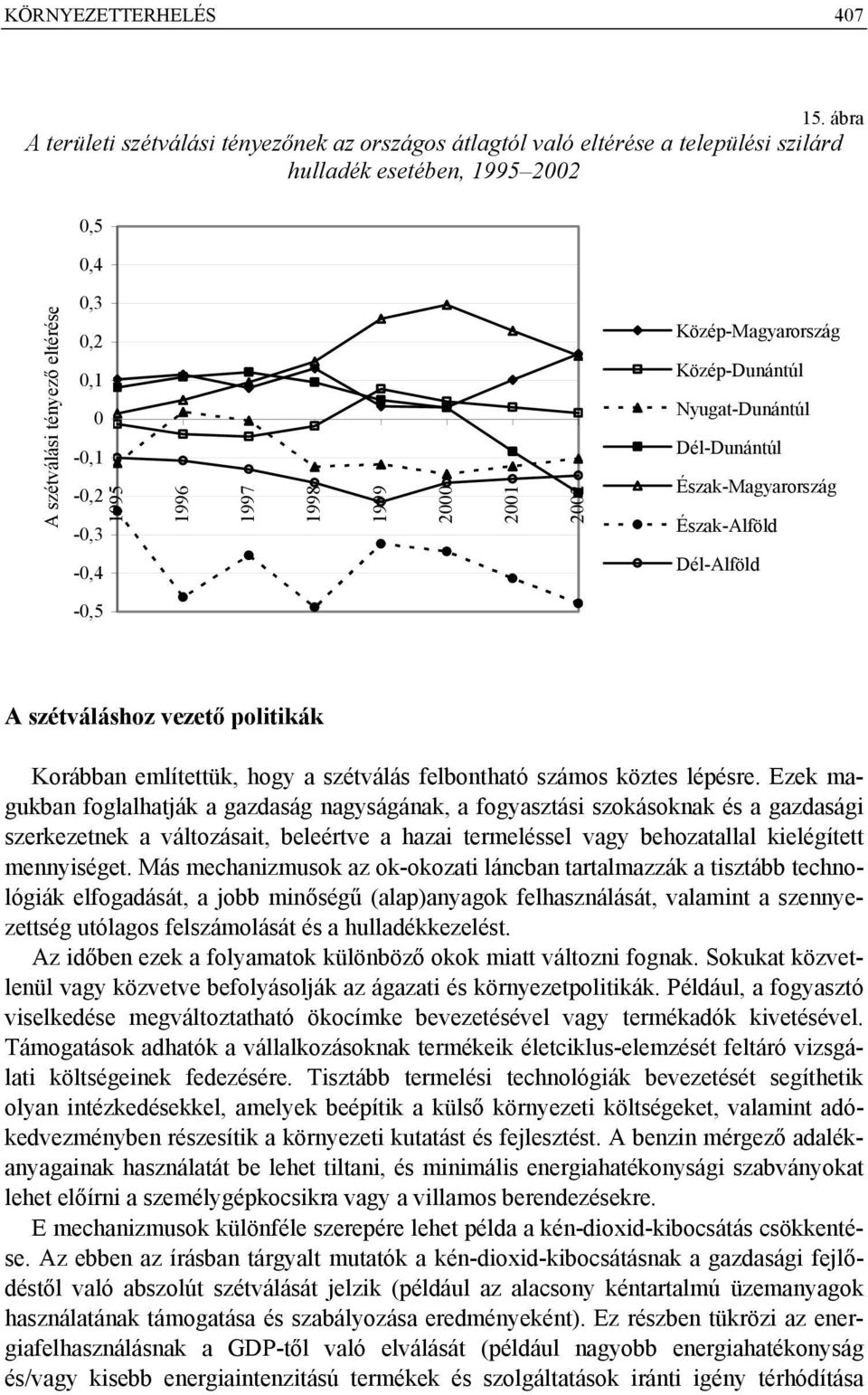 Közép-Dunántúl Nyugat-Dunántúl Dél-Dunántúl Észak-Magyarország Észak-Alföld Dél-Alföld -0,5 A szétváláshoz vezető politikák Korábban említettük, hogy a szétválás felbontható számos köztes lépésre.