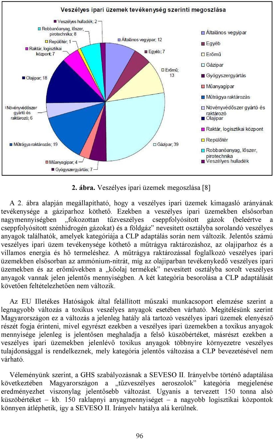 sorolandó veszélyes anyagok találhatók, amelyek kategóriája a CLP adaptálás során nem változik.