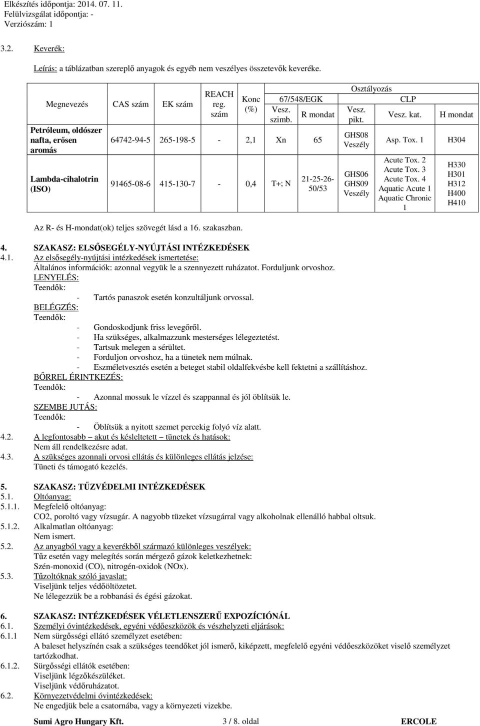 21-25-26-50/53 Osztályozás Vesz. pikt. GHS08 Veszély GHS06 GHS09 Veszély CLP Vesz. kat. Asp. Tox. 1 Acute Tox. 2 Acute Tox. 3 Acute Tox.