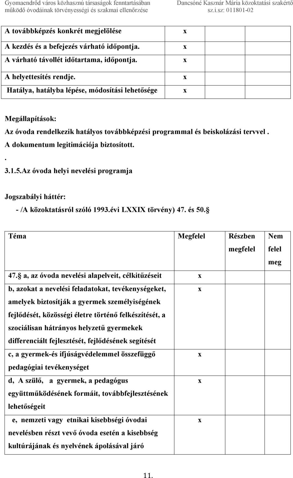 Az óvoda helyi nevelési programja - /A közoktatásról szóló 1993.évi LXXIX törvény) 47. és 50. Téma Megfelel Részben 47.