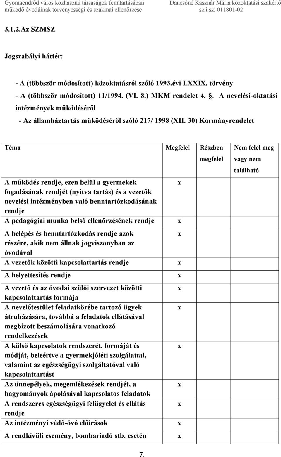 30) Kormányrendelet Téma Megfelel Részben A működés rendje, ezen belül a gyermekek fogadásának rendjét (nyitva tartás) és a vezetők nevelési intézményben való benntartózkodásának rendje A pedagógiai