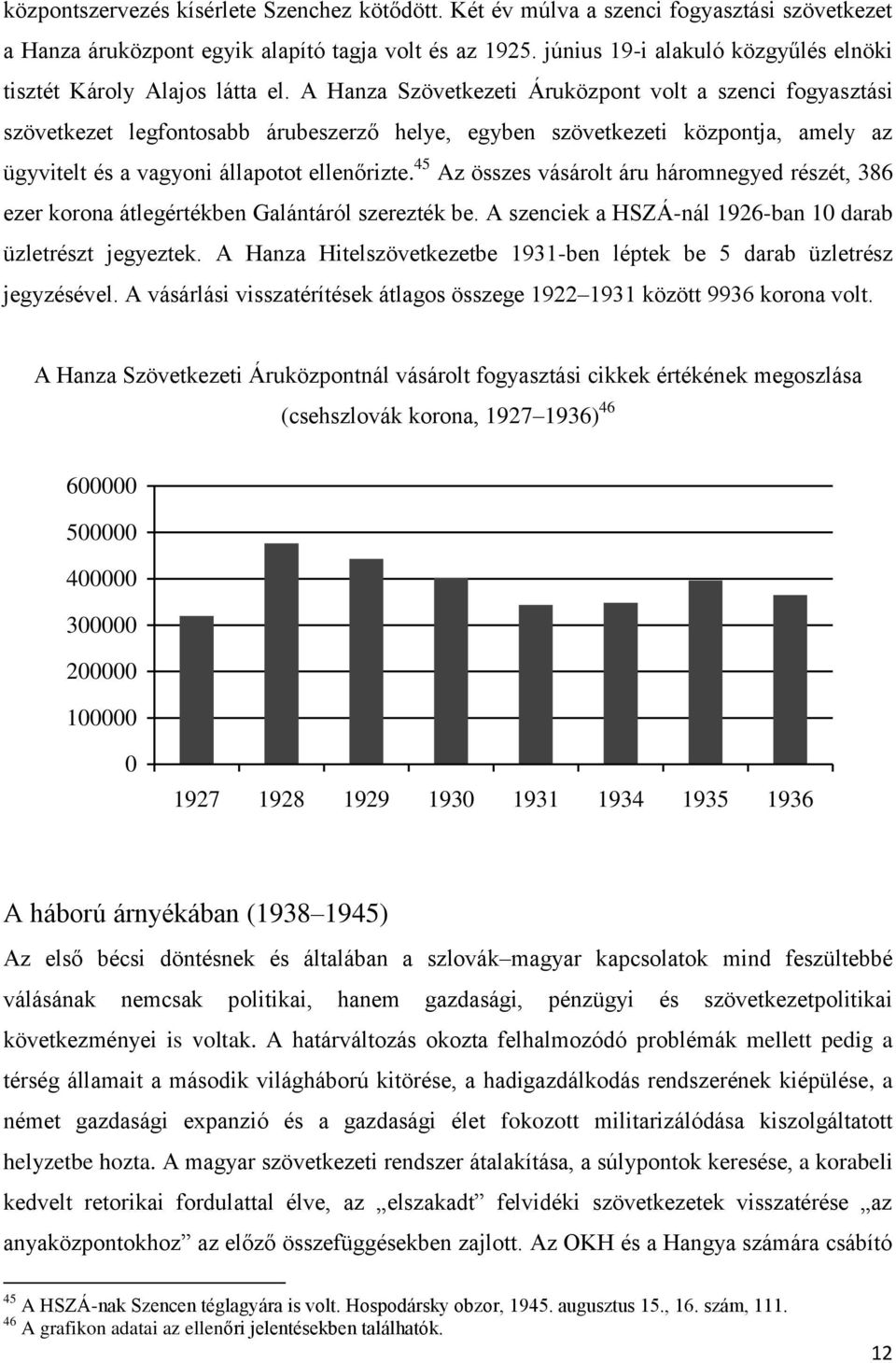 A Hanza Szövetkezeti Áruközpont volt a szenci fogyasztási szövetkezet legfontosabb árubeszerző helye, egyben szövetkezeti központja, amely az ügyvitelt és a vagyoni állapotot ellenőrizte.