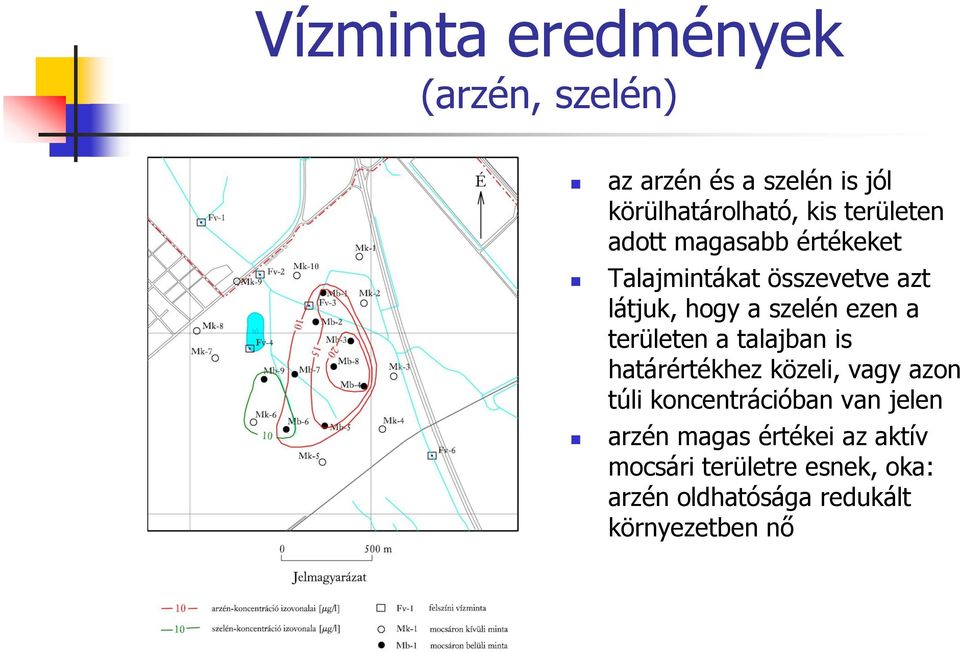 a területen a talajban is határértékhez közeli, vagy azon túli koncentrációban van jelen