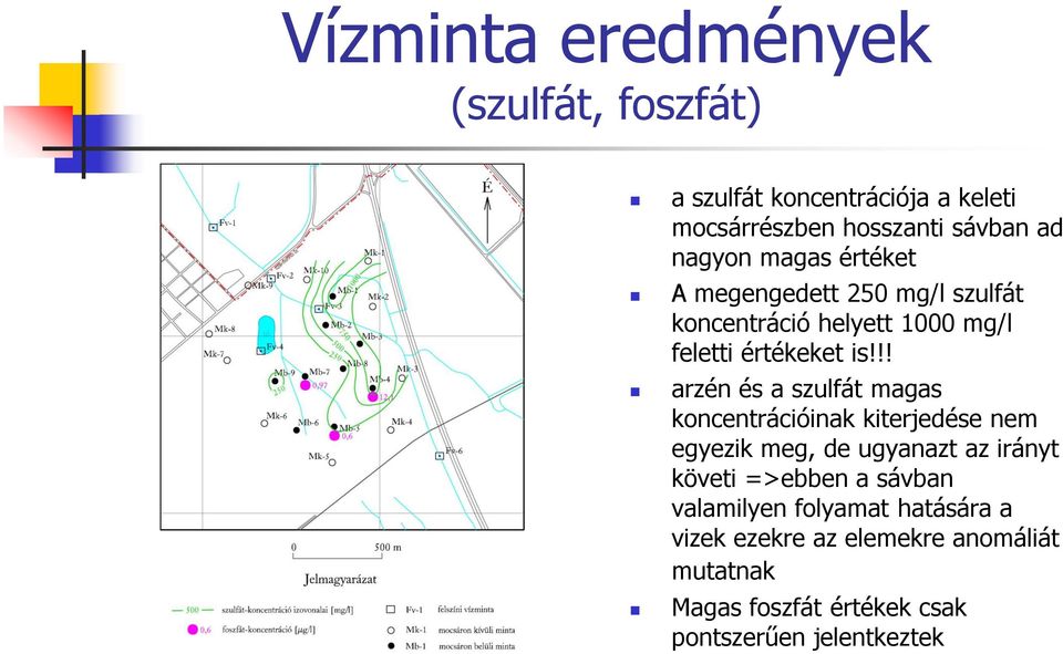 !! arzén és a szulfát magas koncentrációinak kiterjedése nem egyezik meg, de ugyanazt az irányt követi =>ebben a