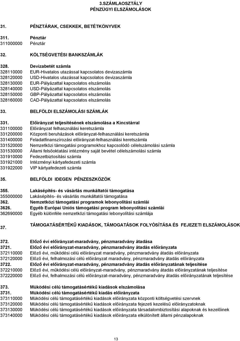 USD-Pályázattal kapcsolatos elszámolás 328150000 GBP-Pályázattal kapcsolatos elszámolás 328160000 CAD-Pályázattal kapcsolatos elszámolás 33. BELFÖLDI ELSZÁMOLÁSI SZÁMLÁK 331.