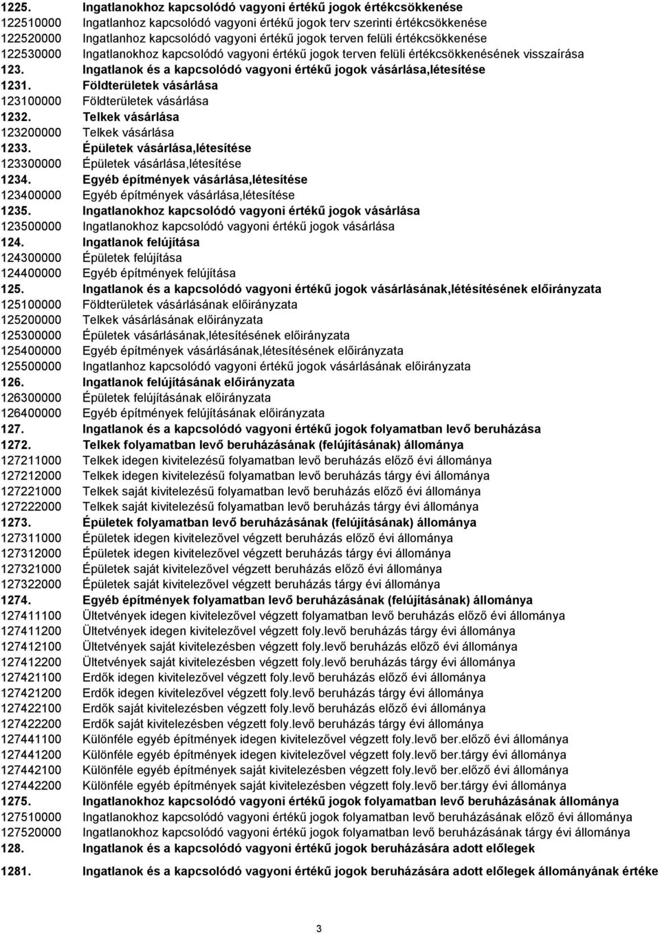 Ingatlanok és a kapcsolódó vagyoni értékű jogok vásárlása,létesítése 1231. Földterületek vásárlása 123100000 Földterületek vásárlása 1232. Telkek vásárlása 123200000 Telkek vásárlása 1233.