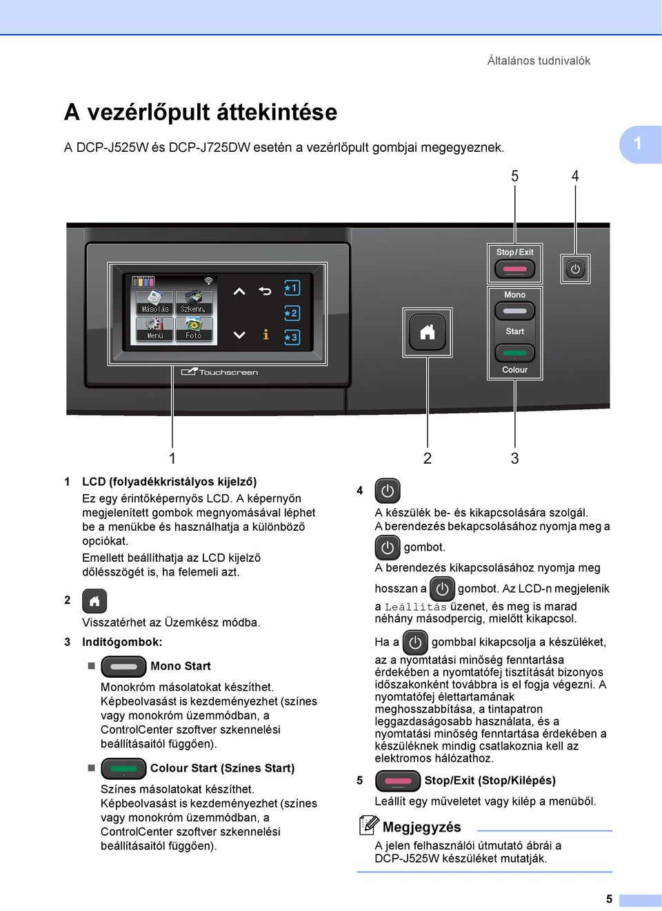 Visszatérhet az Üzemkész módba. 3 Indítógombok: Mono Start Monokróm másolatokat készíthet.
