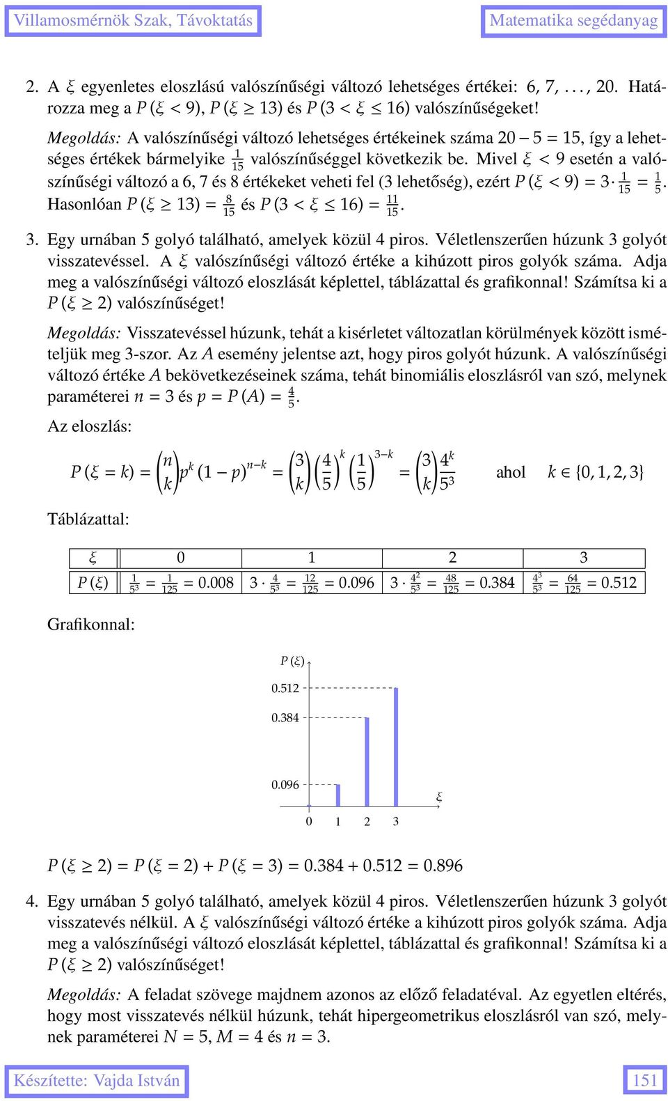 Mivelξ<9 esetén a valószínűségi változó a, 7 és 8 értékeket veheti fel (3 lehetőség), ezért P (ξ<9)=3 =. 5 5 5 Hasonlóan P (ξ 3)= 8 és P (3<ξ )=. 5 5 3.