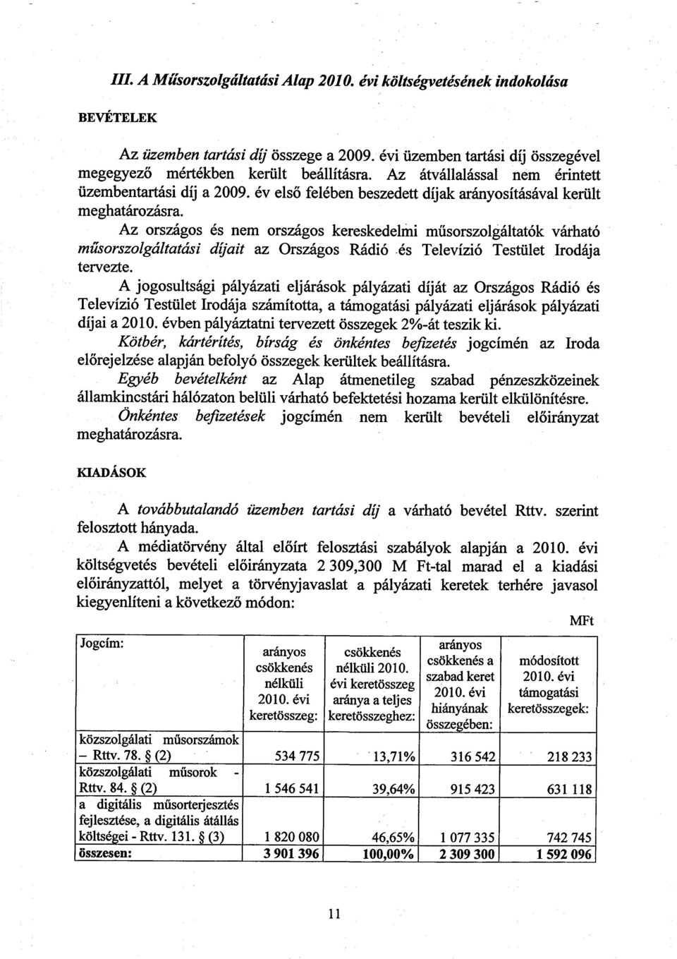 Az országos és nem országos kereskedelmi műsorszolgáltatók várható műsorszolgáltatási diait az Országos Rádió.és Televízió Testület Irodáj a tervezte.