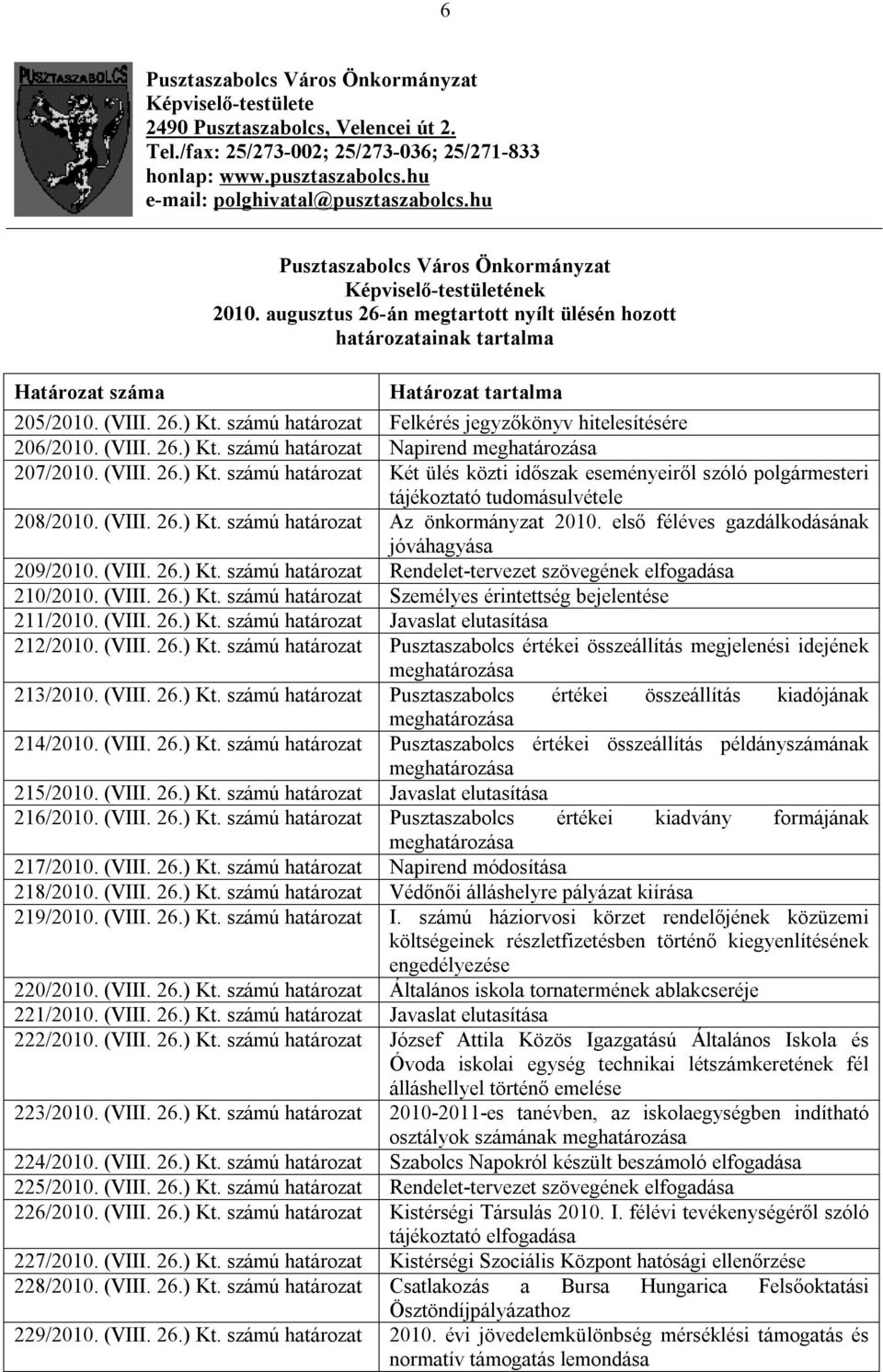 augusztus 26-án megtartott nyílt ülésén hozott határozatainak tartalma Határozat tartalma 205/2010. (VIII. 26.) Kt. számú határozat Felkérés jegyzőkönyv hitelesítésére 206/2010. (VIII. 26.) Kt. számú határozat Napirend meghatározása 207/2010.