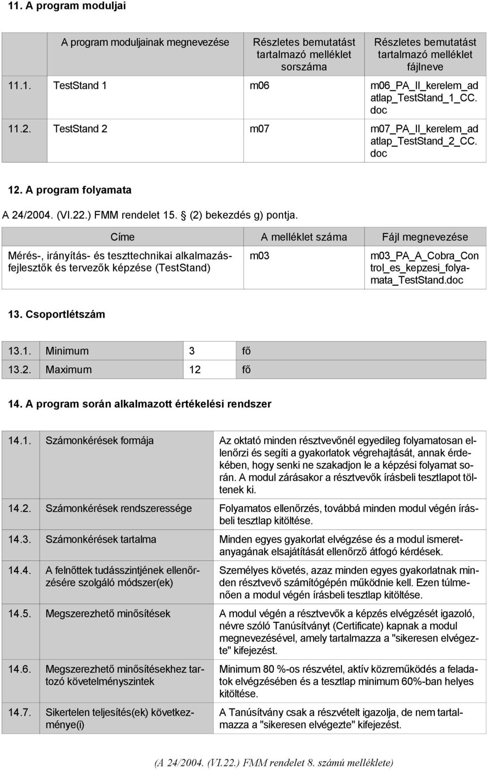 Címe A melléklet száma Fájl megnevezése Mérés-, irányítás- és teszttechnikai alkalmazásfejlesztők és tervezők képzése (TestStand) m03 m03_pa_a_cobra_con trol_es_kepzesi_folyamata_teststand.doc 13.