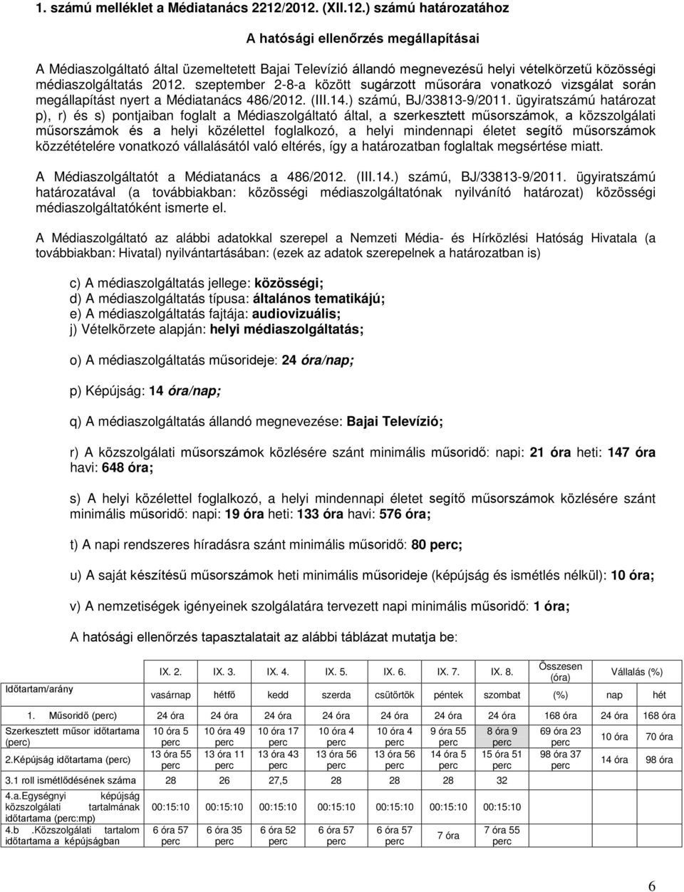 szeptember 2-8-a özött sugárzott műsorára vonatozó vizsgálat során megállapítást nyert a Médiatanács 486/2012. (III.14.) számú, BJ/33813-9/2011.