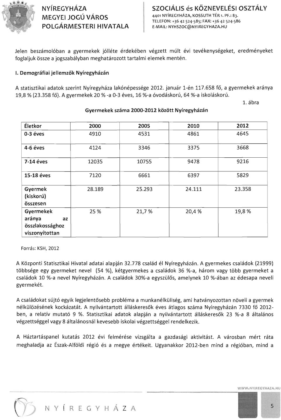 A gyermekek 20 % -a O-3 éves, 16 %-a óvodáskorú, 64 %-a iskoláskorú. Gyermekek száma 2000-2012 között Nyíregyházán 1.