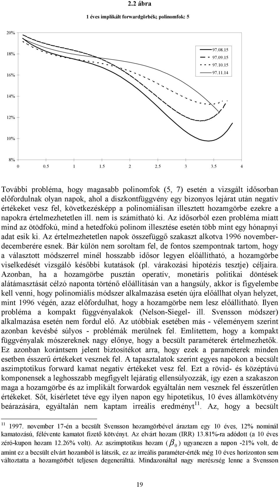 következésképp a polinomiálisan illesztett hozamgörbe ezekre a napokra értelmezhetetlen ill. nem is számítható ki.