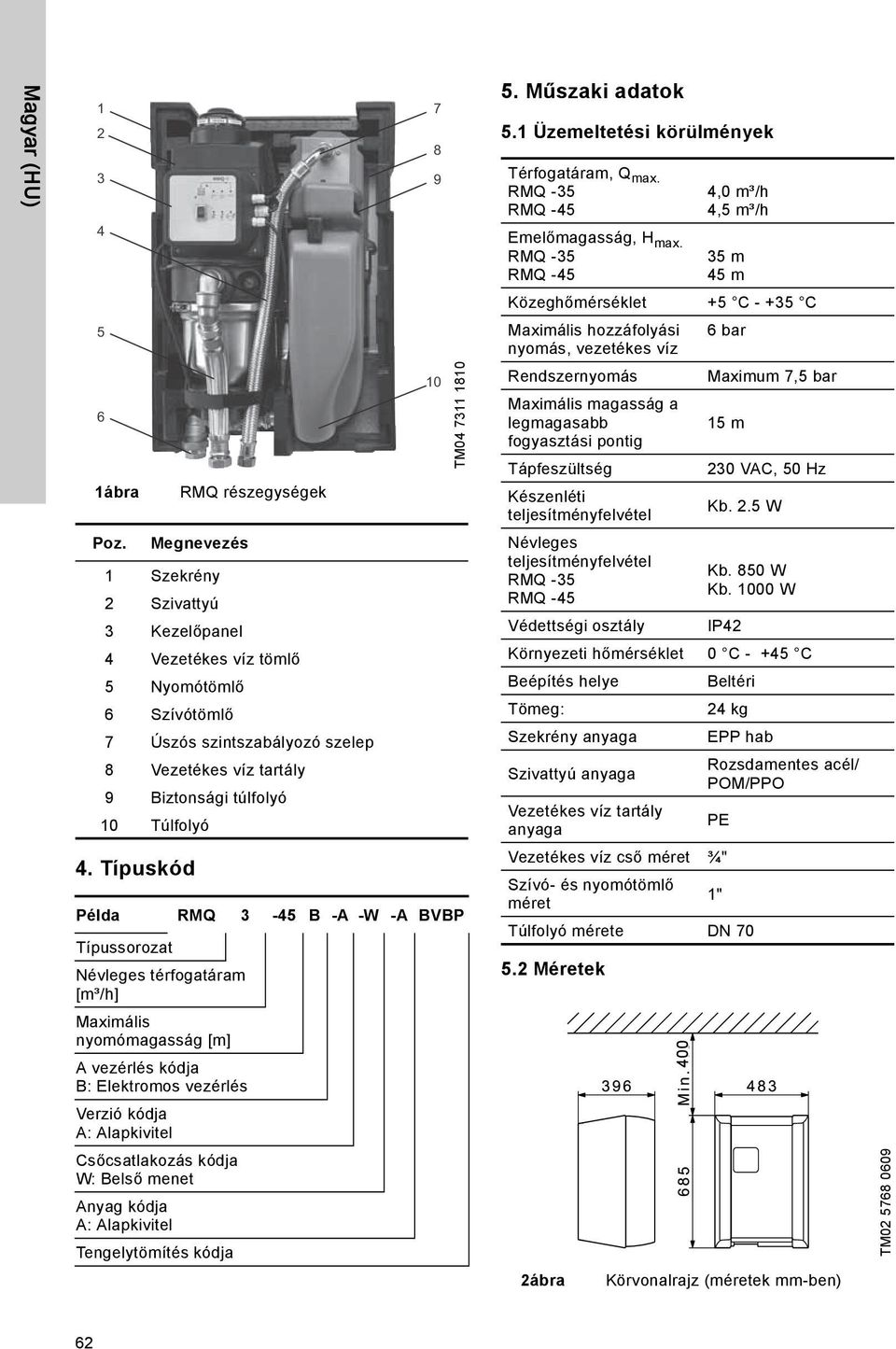 magasság a legmagasabb fogyasztási pontig Tápfeszültség Készenléti teljesítményfelvétel Maximum 7,5 bar 15 m 230 VAC, 50 Hz Kb. 2.5 W Poz.