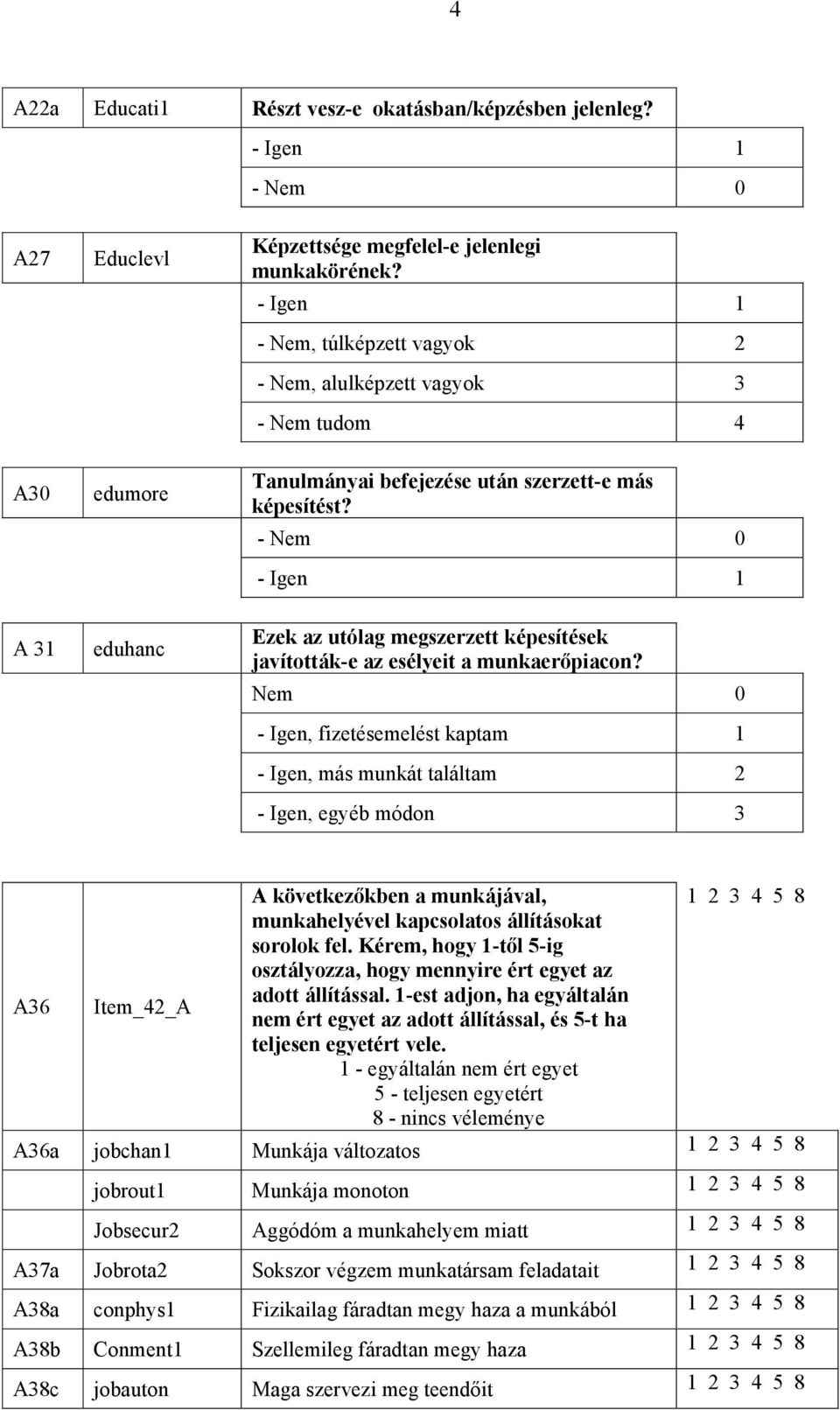 - Nem 0 Ezek az utólag megszerzett képesítések javították-e az esélyeit a munkaerőpiacon?