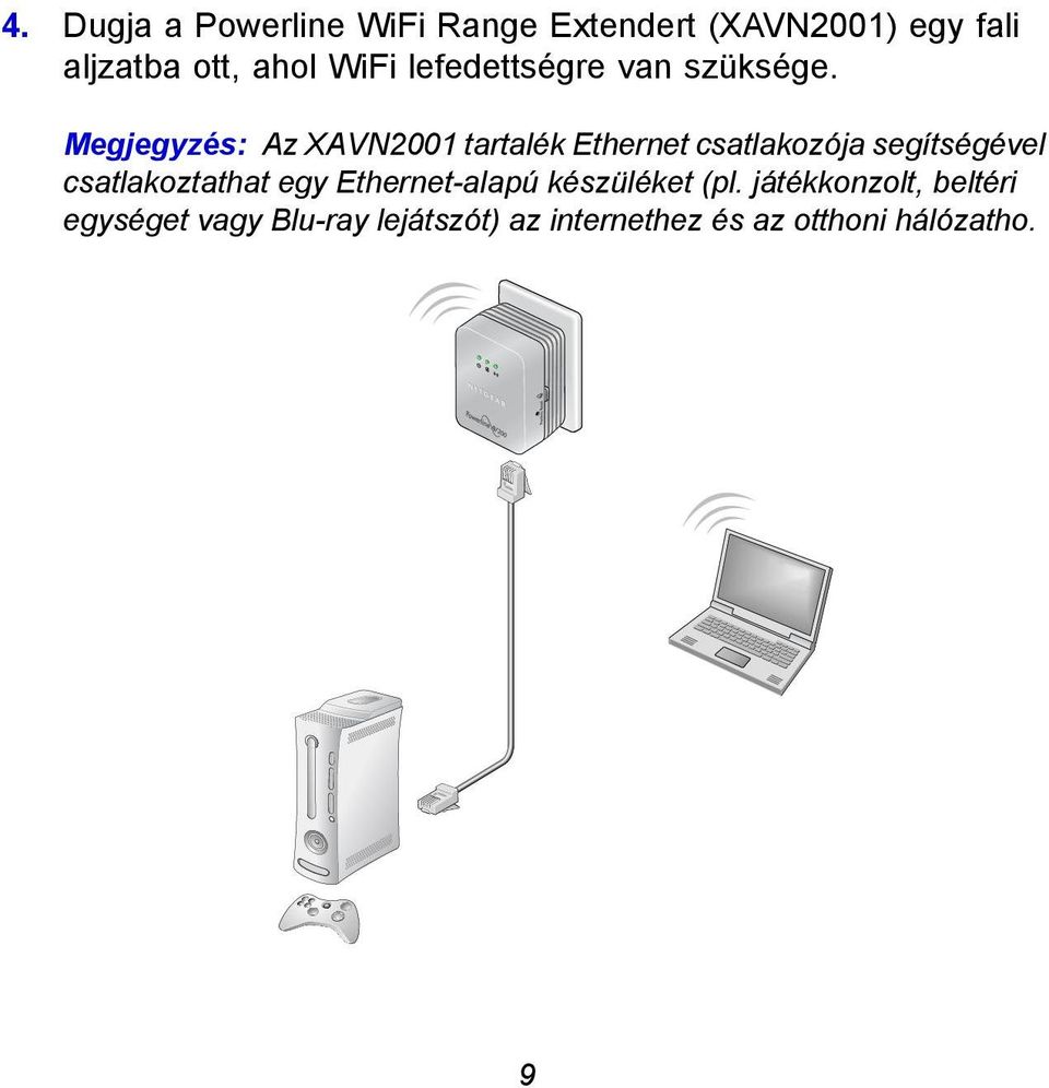 Megjegyzés: Az XAVN2001 tartalék Ethernet csatlakozója segítségével