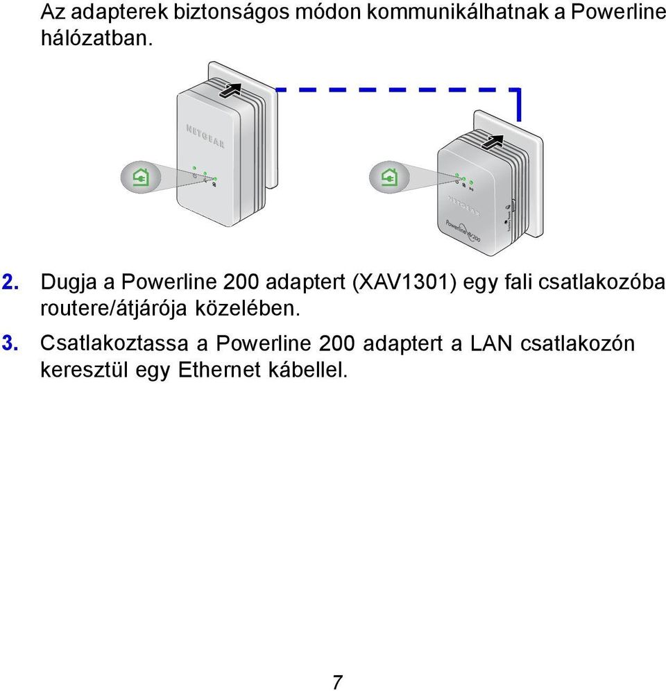 Dugja a Powerline 200 adaptert (XAV1301) egy fali csatlakozóba