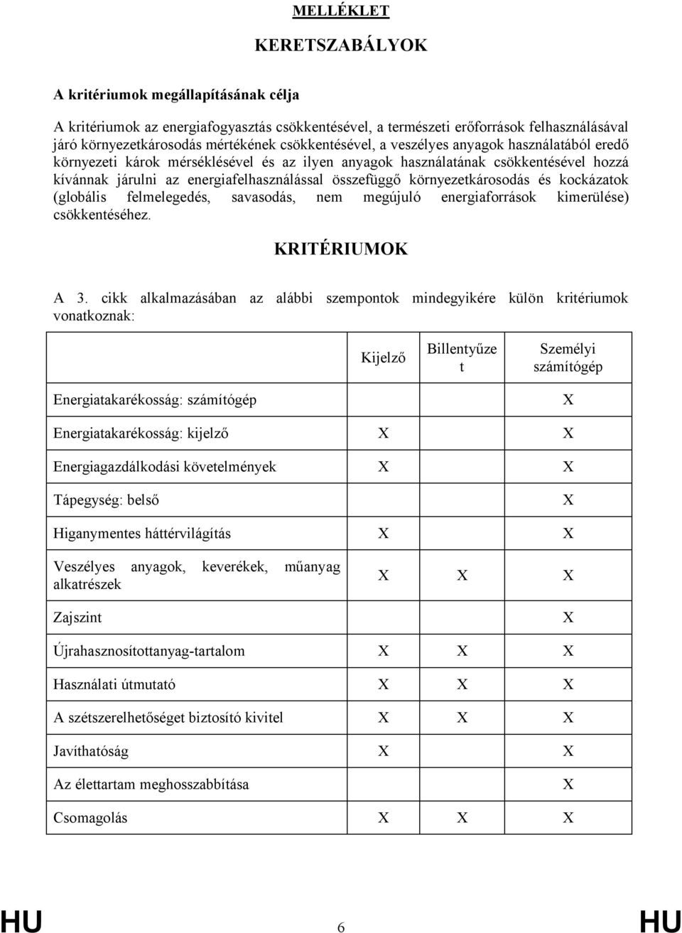 környezetkárosodás és kockázatok (globális felmelegedés, savasodás, nem megújuló energiaforrások kimerülése) csökkentéséhez. KRITÉRIUMOK A 3.