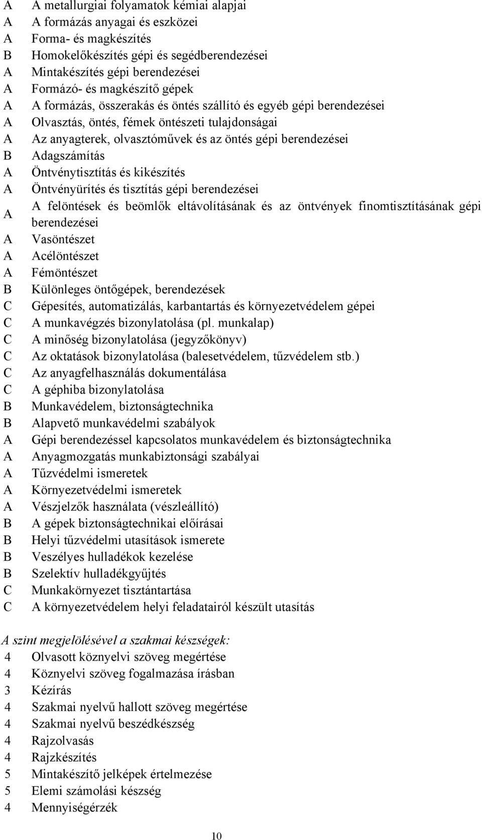 anyagterek, olvasztóművek és az öntés gépi berendezései Adagszámítás Öntvénytisztítás és kikészítés Öntvényürítés és tisztítás gépi berendezései A felöntések és beömlők eltávolításának és az