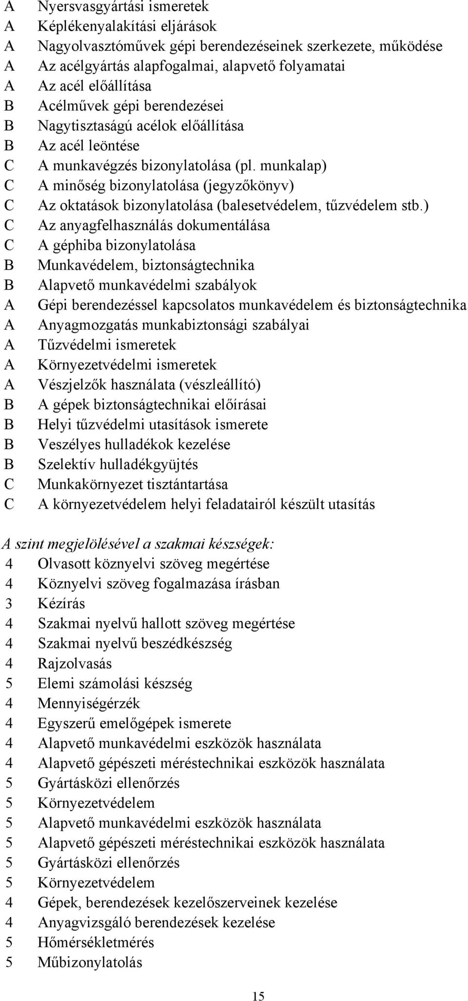 munkalap) A minőség bizonylatolása (jegyzőkönyv) Az oktatások bizonylatolása (balesetvédelem, tűzvédelem stb.