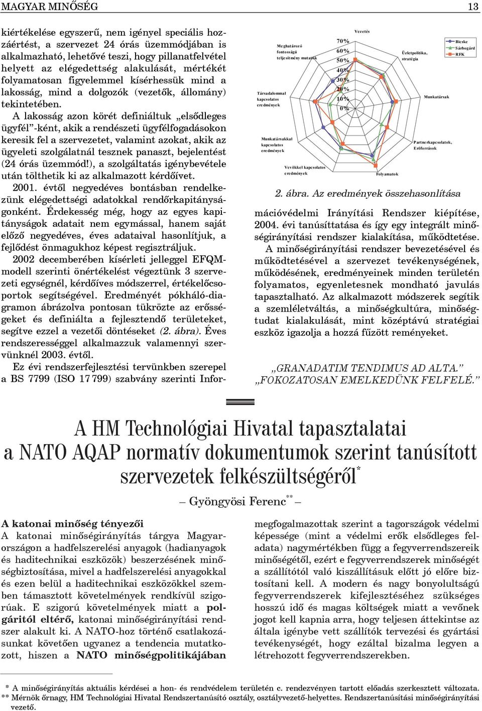 Az eredmények összehasonlítása Sárbogárd kiértékelése egyszerû, nem igényel speciális hozzáértést, a szervezet 24 órás üzemmódjában is alkalmazható, lehetõvé teszi, hogy pillanatfelvétel helyett az