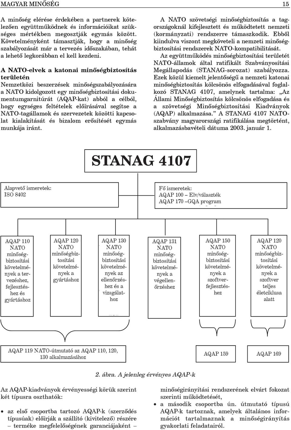 A NATO-elvek a katonai minõségbiztosítás területén Nemzetközi beszerzések minõségszabályozására a NATO kidolgozott egy minõségbiztosítási dokumentumgarnitúrát (AQAP-kat) abból a célból, hogy egységes