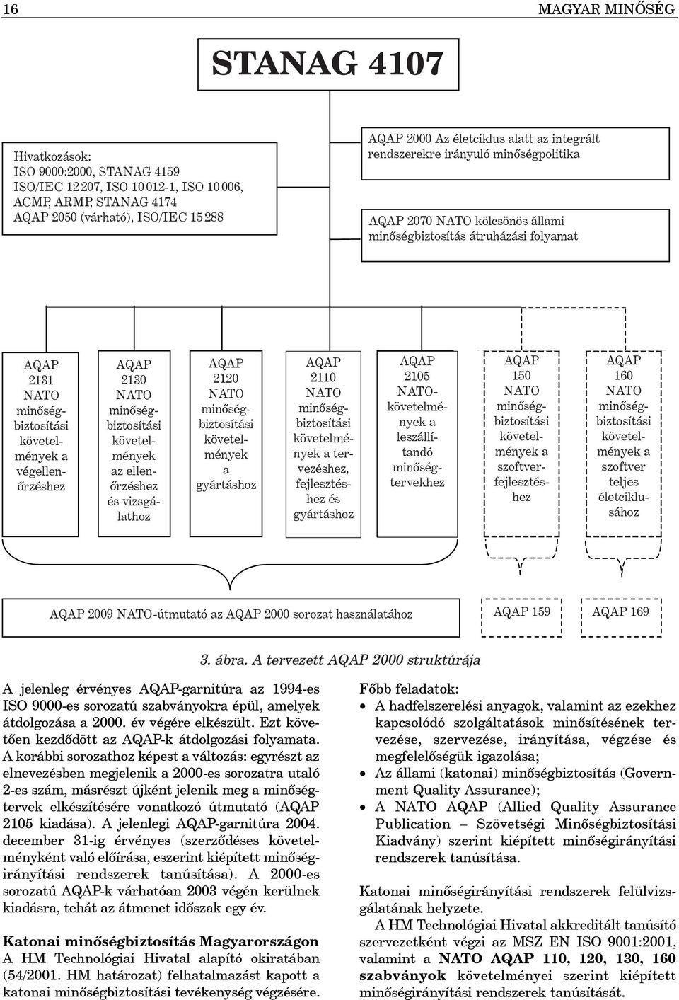 AQAP 2131 NATO minõségbiztosítási követelmények a végellenõrzésheõrzéshez AQAP 2130 NATO minõségbiztosítási követelményemények az el- követel- az ellenõrzéshelenõrzéshez és vizsgálathoz és