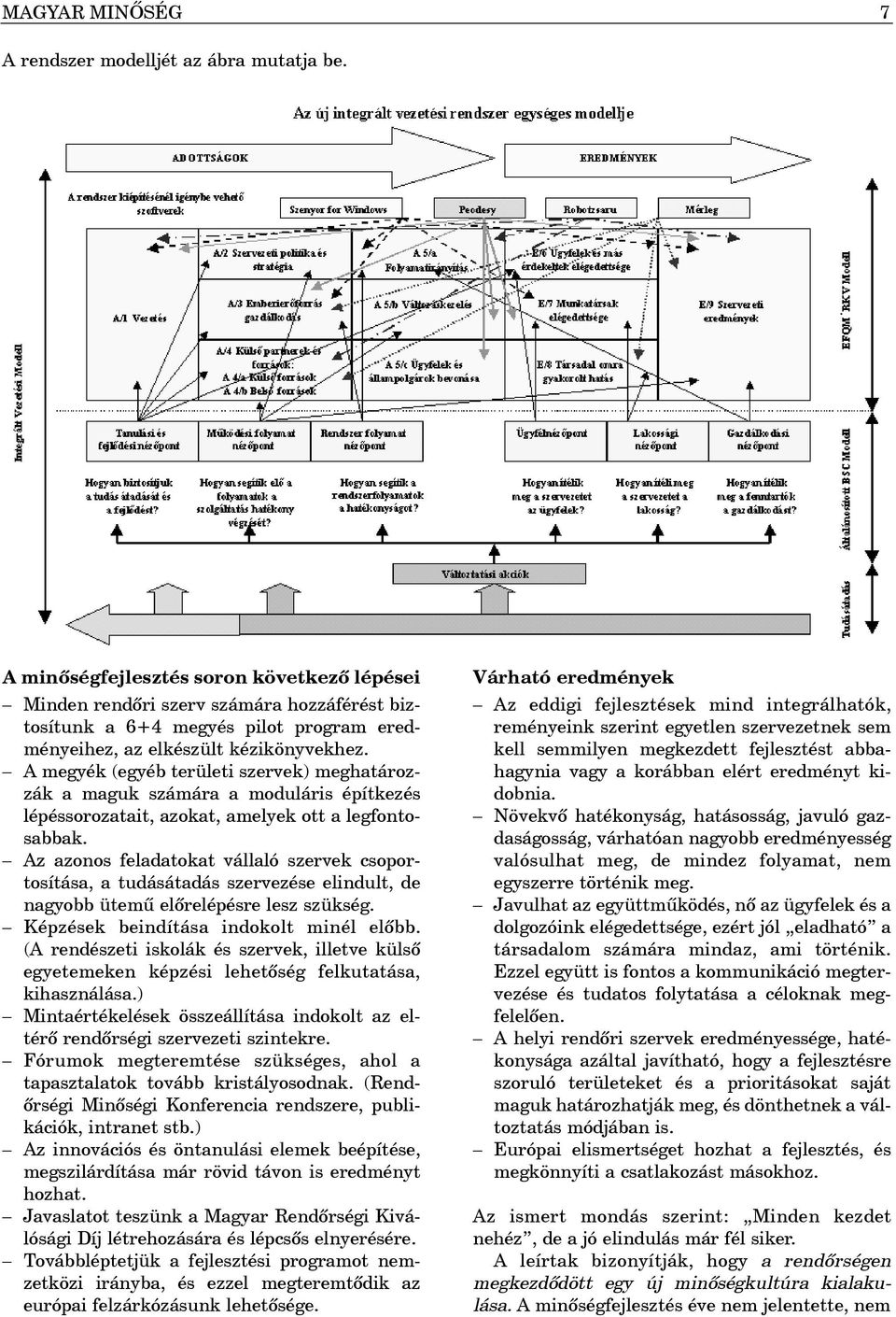 A megyék (egyéb területi szervek) meghatározzák a maguk számára a moduláris építkezés lépéssorozatait, azokat, amelyek ott a legfontosabbak.