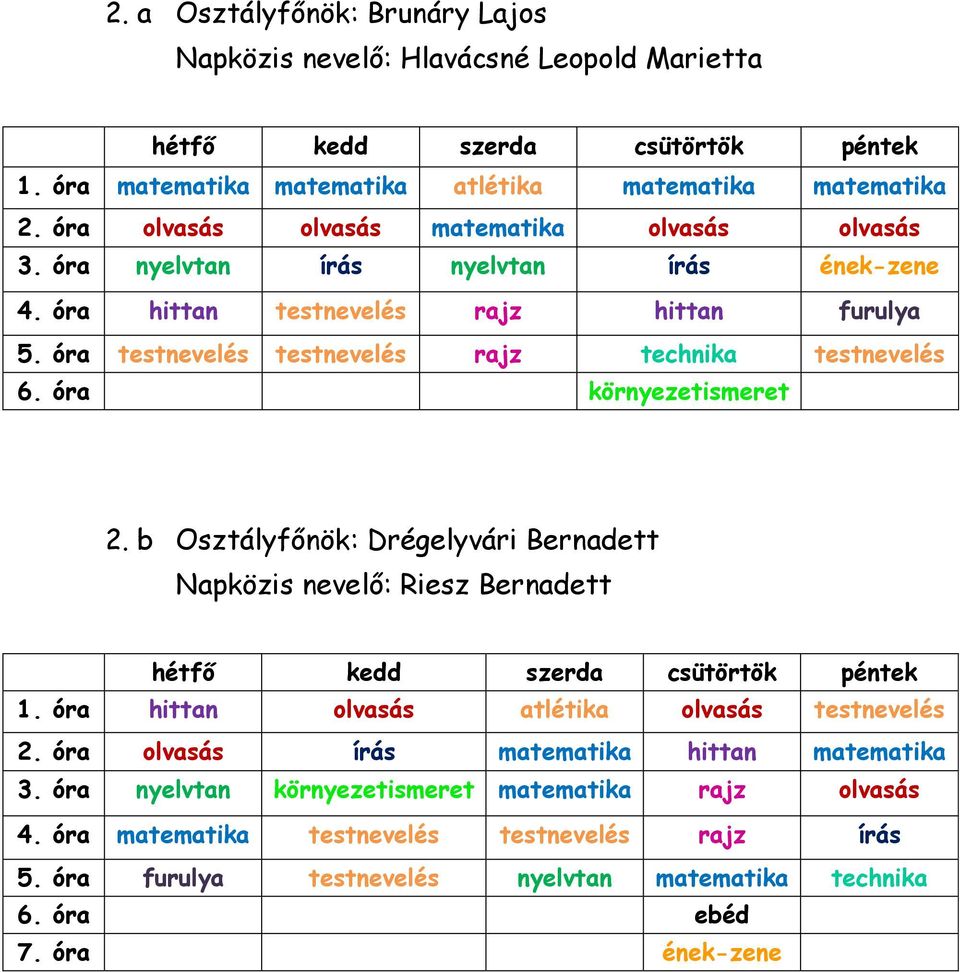 óra környezetismeret 2. b Osztályfőnök: Drégelyvári Bernadett Napközis nevelő: Riesz Bernadett 1. óra hittan olvasás atlétika olvasás 2.