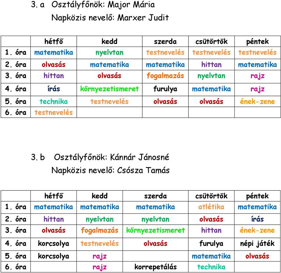 b Osztályfőnök: Kánnár Jánosné Napközis nevelő: Csósza Tamás 1. óra matematika matematika matematika atlétika matematika 2.