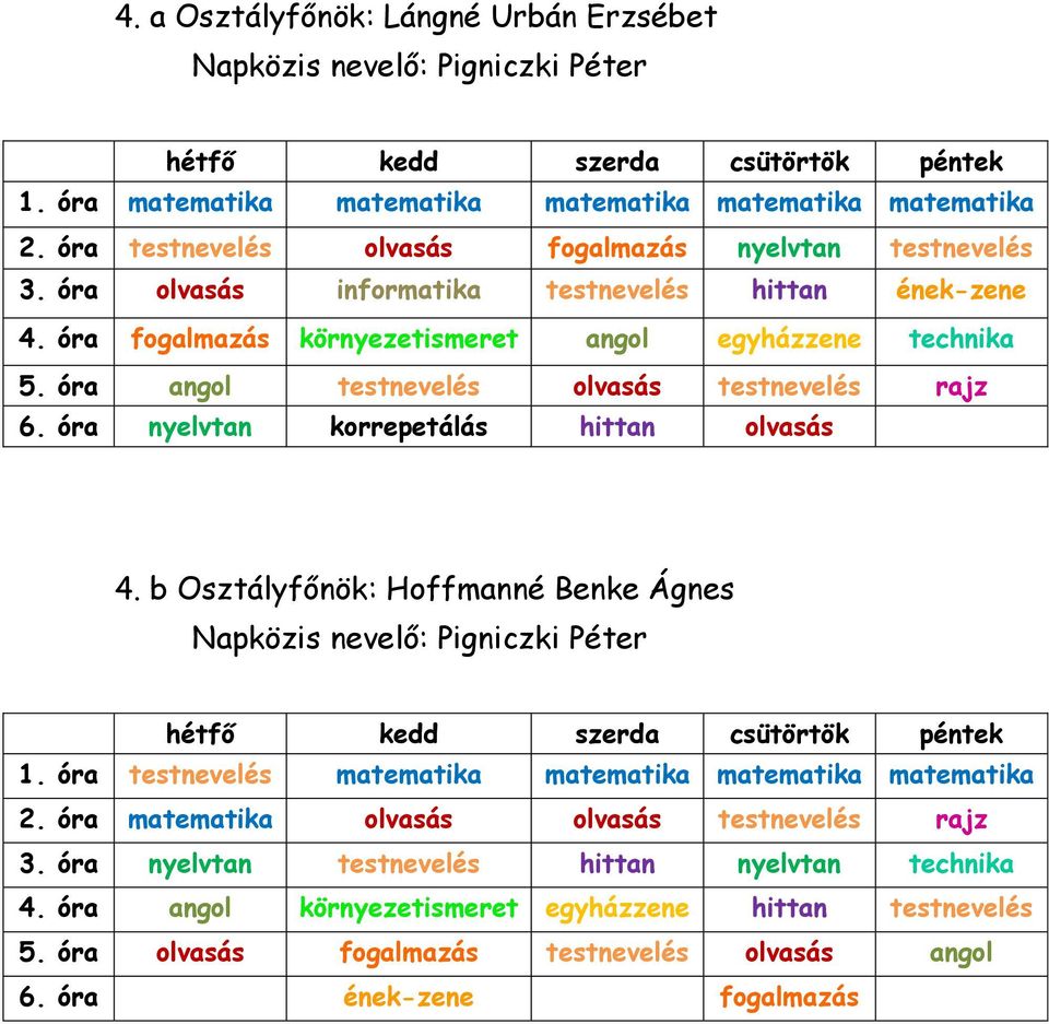 óra nyelvtan korrepetálás hittan olvasás 4. b Osztályfőnök: Hoffmanné Benke Ágnes Napközis nevelő: Pigniczki Péter 1.