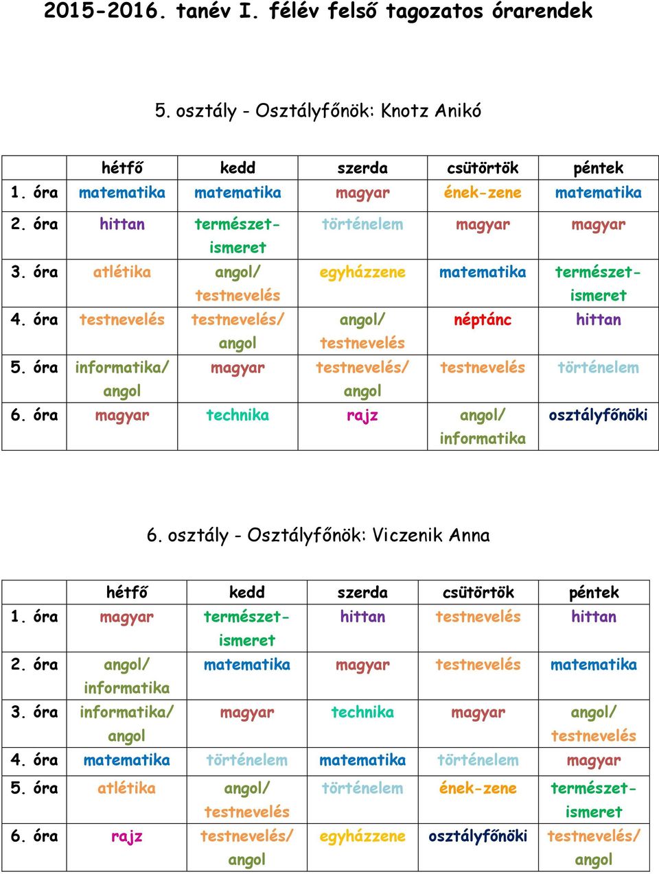 óra magyar technika rajz / informatika osztályfőnöki 6. osztály - Osztályfőnök: Viczenik Anna 1. óra magyar természetismeret hittan hittan 2.