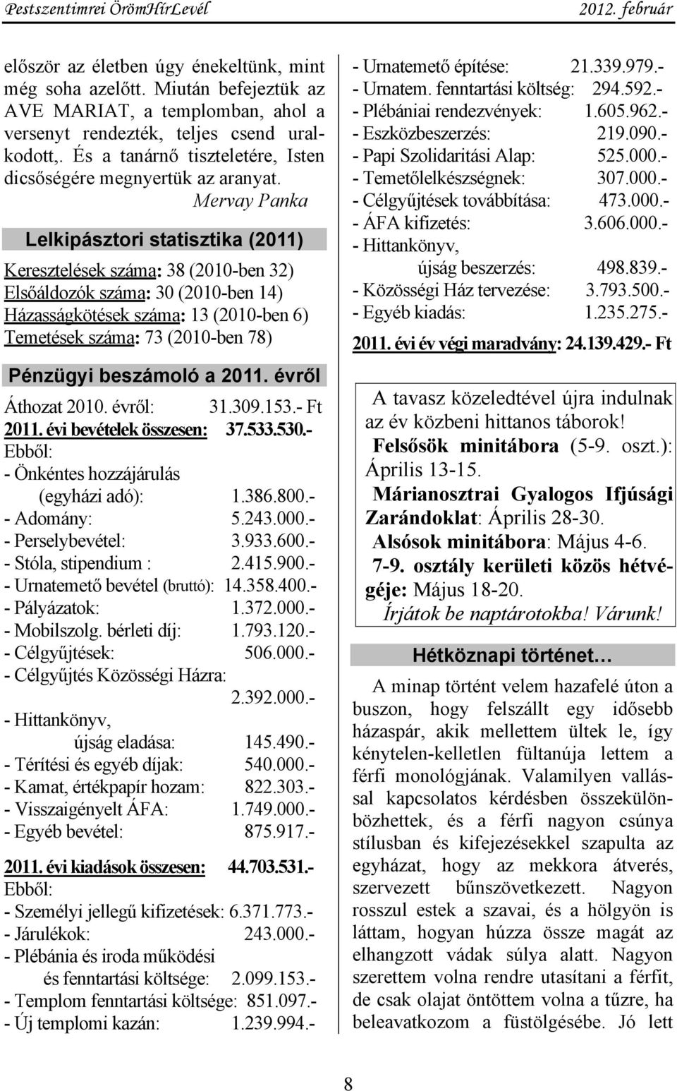 Mervay Panka Lelkipásztori statisztika (2011) Keresztelések száma: 38 (2010-ben 32) Elsőáldozók száma: 30 (2010-ben 14) Házasságkötések száma: 13 (2010-ben 6) Temetések száma: 73 (2010-ben 78)