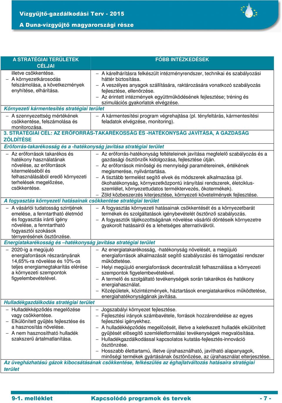 FŐBB INTÉZKEDÉSEK A kárelhárításra felkészült intézményrendszer, technikai és szabályozási háttér biztosítása.