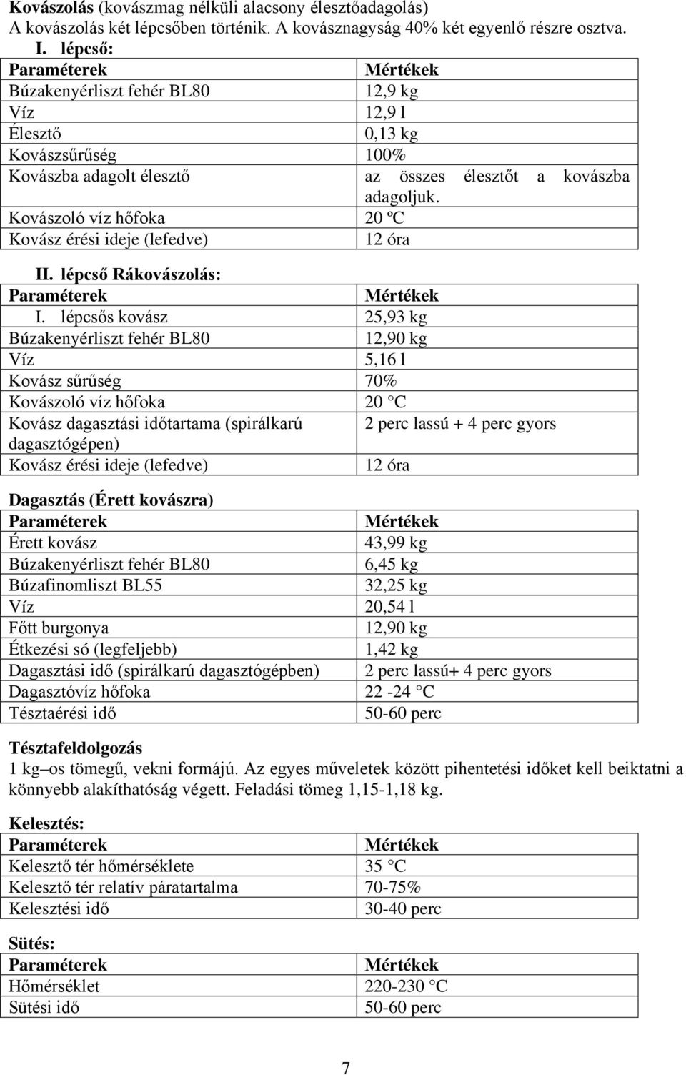 Kovászoló víz hőfoka 20 ºC Kovász érési ideje (lefedve) 12 óra II. lépcső Rákovászolás: I.