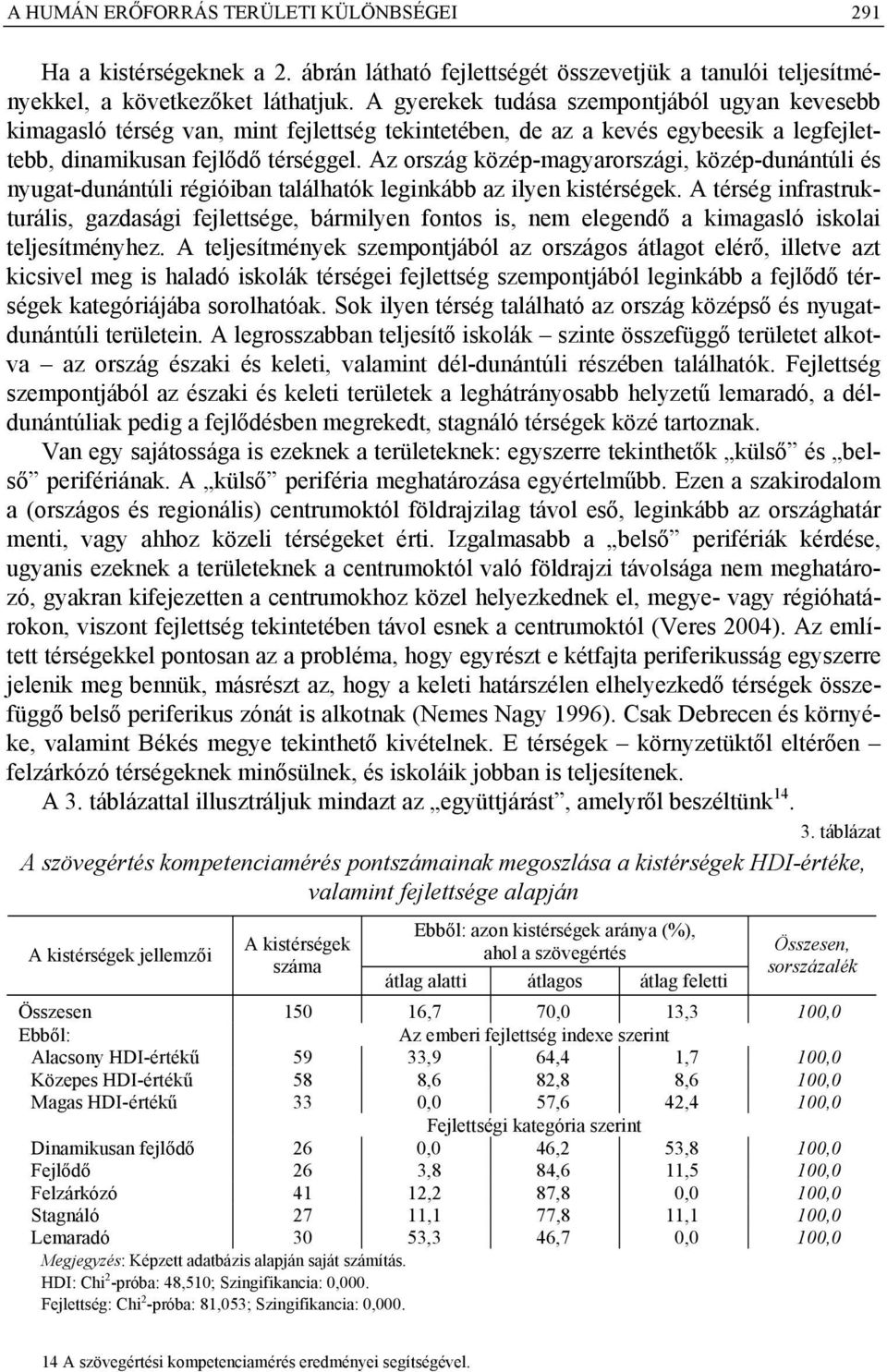 Az ország közép-magyarországi, közép-dunántúli és nyugat-dunántúli régióiban találhatók leginkább az ilyen kistérségek.