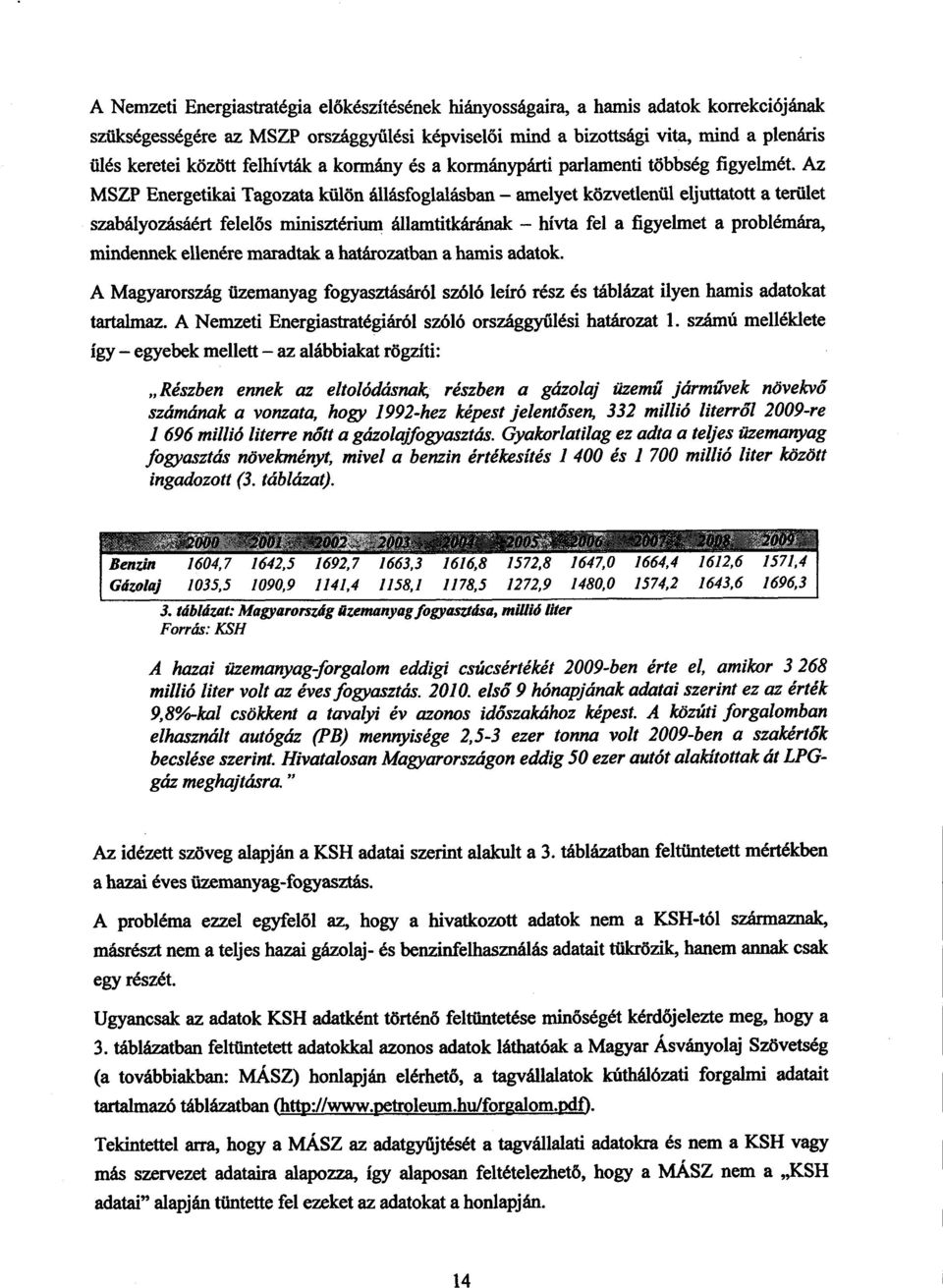 Az MSZP Energetikai Tagozata külön állásfoglalásban amelyet közvetlenül eljuttatott a terület szabályozásáért felelős minisztérium államtitkárának hívta fel a figyelmet a problémára, mindennek