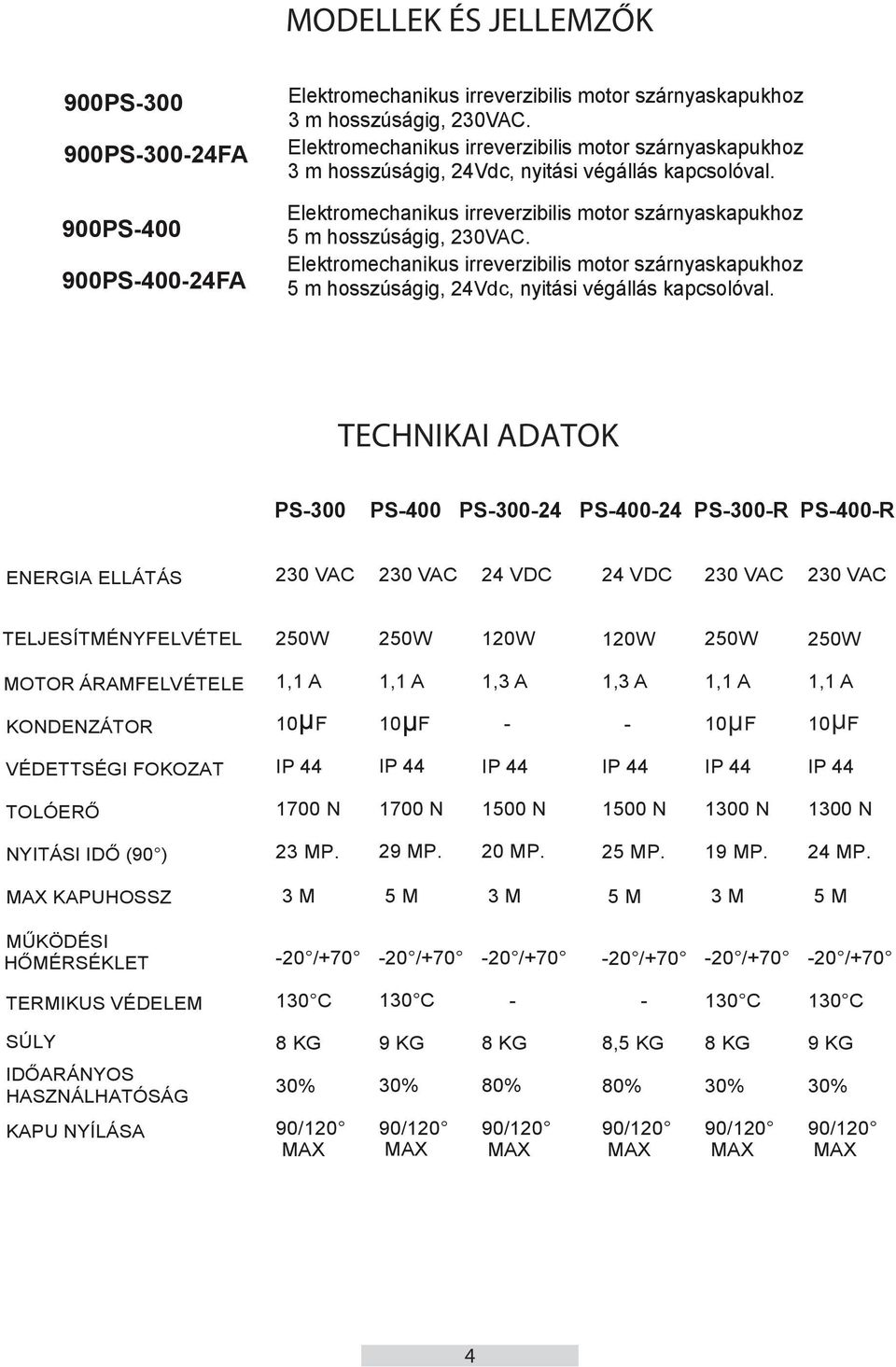 Elektromechanikus irreverzibilis motor szárnyaskapukhoz 5 m hosszúságig, 24Vdc, nyitási végállás kapcsolóval.