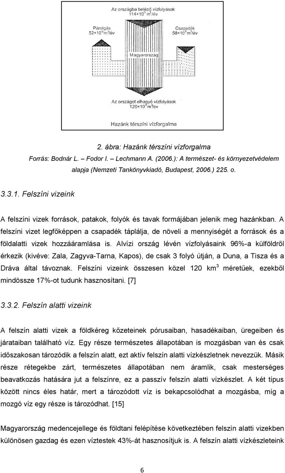 A felszíni vizet legfőképpen a csapadék táplálja, de növeli a mennyiségét a források és a földalatti vizek hozzááramlása is.