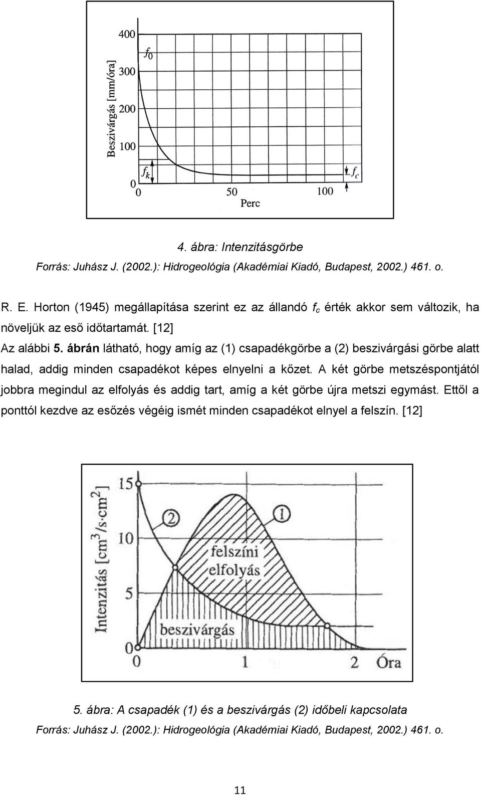 ábrán látható, hogy amíg az (1) csapadékgörbe a (2) beszivárgási görbe alatt halad, addig minden csapadékot képes elnyelni a kőzet.