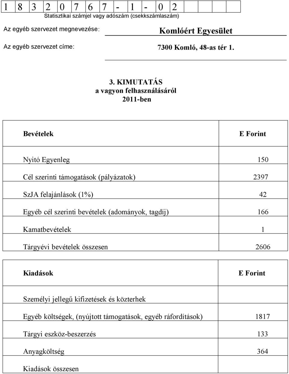 1 Tárgyévi bevételek összesen 2606 Kiadások E Forint Személyi jellegű kifizetések és közterhek Egyéb költségek,