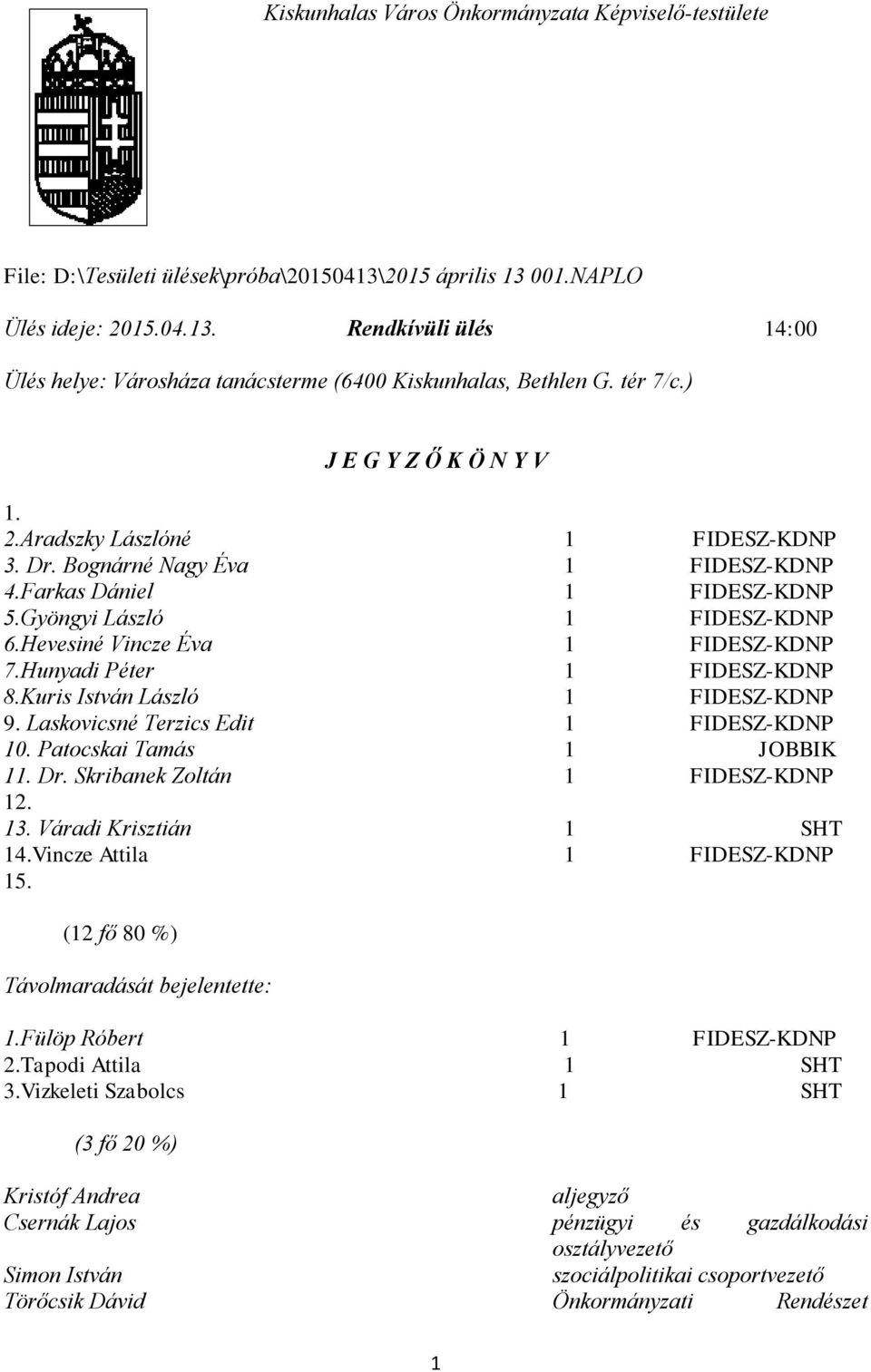 Hevesiné Vincze Éva 1 FIDESZ-KDNP 7.Hunyadi Péter 1 FIDESZ-KDNP 8.Kuris István László 1 FIDESZ-KDNP 9. Laskovicsné Terzics Edit 1 FIDESZ-KDNP 10. Patocskai Tamás 1 JOBBIK 11. Dr.