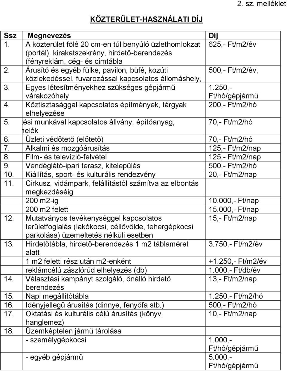 Árusító és egyéb fülke, pavilon, büfé, közúti 500,- Ft/m2/év, közlekedéssel, fuvarozással kapcsolatos állomáshely, 3. Egyes létesítményekhez szükséges gépjármű várakozóhely 1.250,- Ft/hó/gépjármű 4.