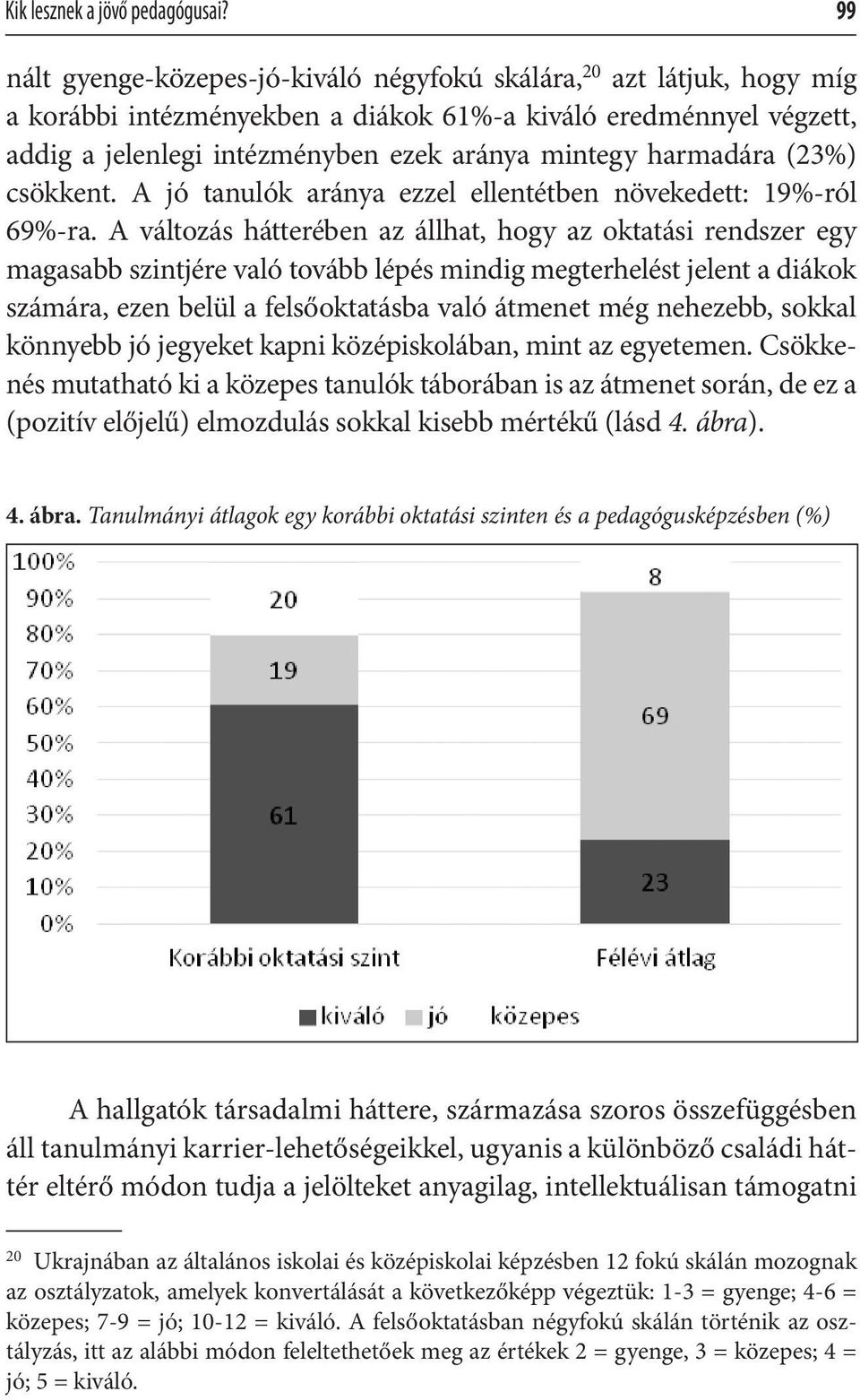 harmadára (23%) csökkent. A jó tanulók aránya ezzel ellentétben növekedett: 19% ról 69% ra.