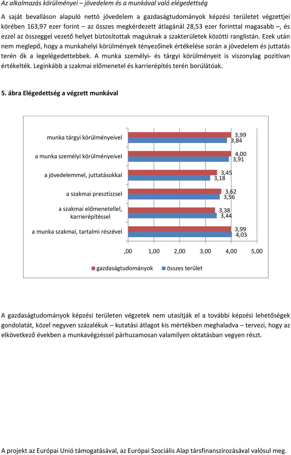 Ezek után nem meglepő, hogy a munkahelyi körülmények tényezőinek értékelése során a jövedelem és juttatás terén ők a legelégedettebbek.