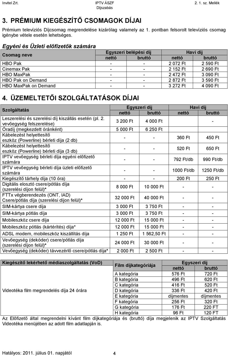 272 Ft 4 090 Ft 4. ÜZEMELTETŐI SZOLGÁLTATÁSOK DÍJAI Szolgáltatás Egyszeri díj Havi díj Leszerelési és szerelési díj kiszállás esetén (pl. 2.