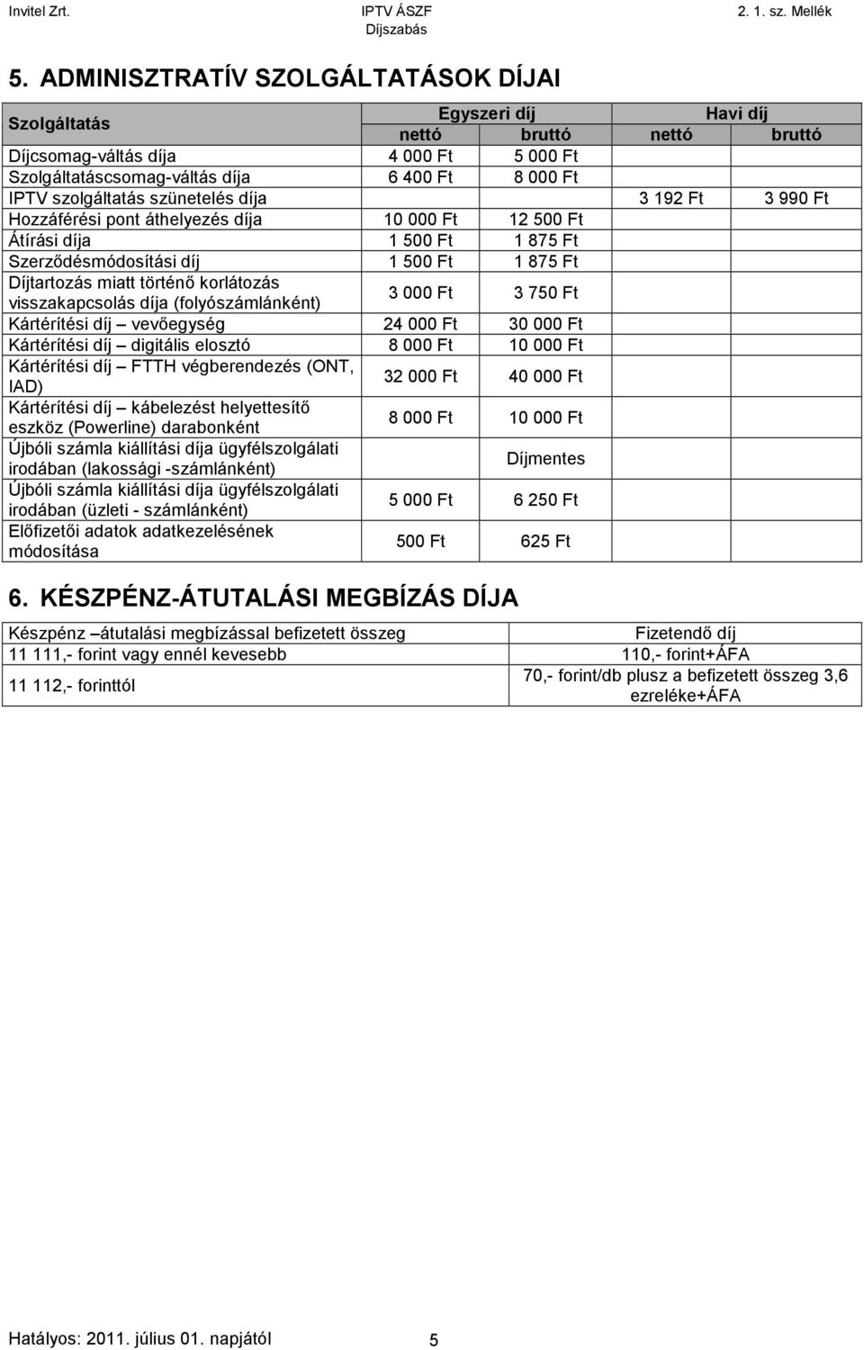 (folyószámlánként) 3 000 Ft 3 750 Ft Kártérítési díj vevőegység 24 000 Ft 30 000 Ft Kártérítési díj digitális elosztó 8 000 Ft 10 000 Ft Kártérítési díj FTTH végberendezés (ONT, IAD) 32 000 Ft 40 000